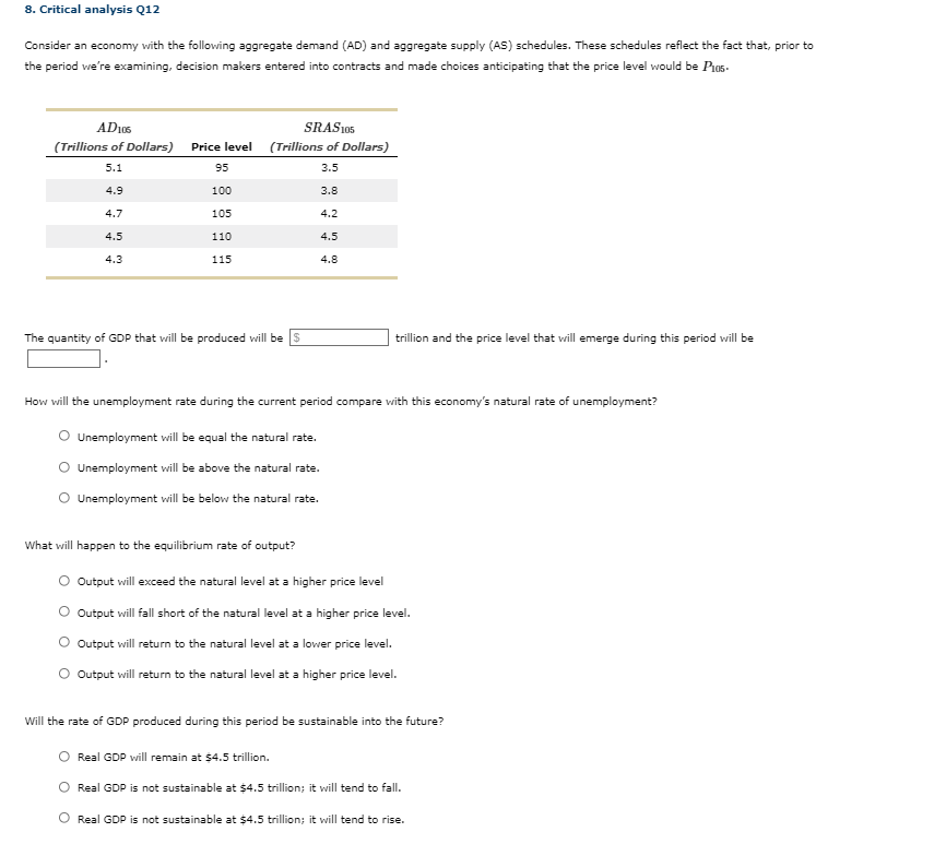 8. Critical analysis Q12
Consider an economy with the following aggregate demand (AD) and aggregate supply (AS) schedules. Th