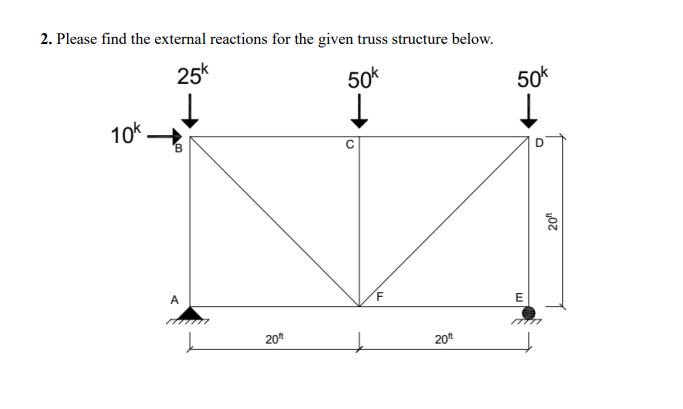 Solved 2. Please find the external reactions for the given | Chegg.com
