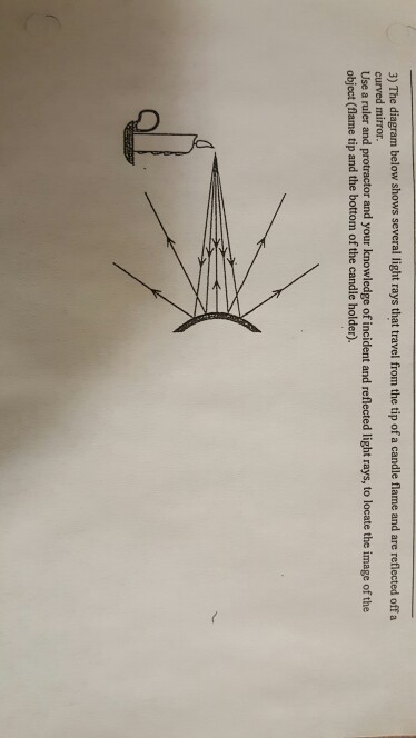 Solved 3) The diagram below shows several light rays that | Chegg.com
