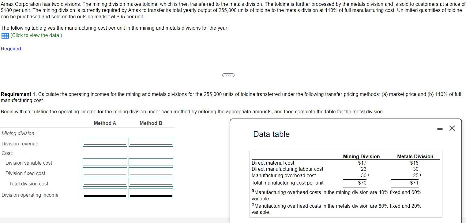 Solved Amax Corporation has two divisions. The mining | Chegg.com