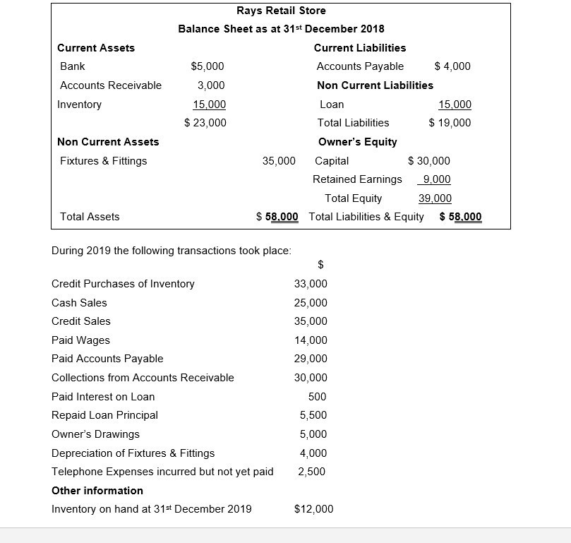 Solved Required 1 Make A Worksheet 7 Marks 2 Prepare A Chegg Com