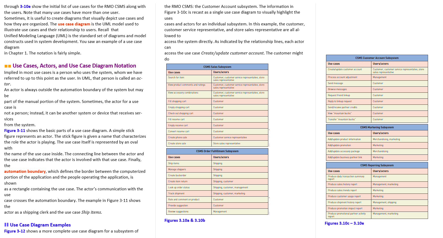 Solved Use Cases in the 