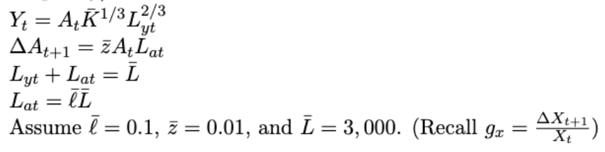 Consider an economy described by the Romer model, | Chegg.com