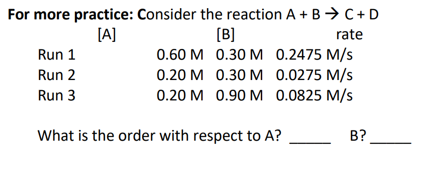 Solved For More Practice: Consider The Reaction A+B→C+D What | Chegg.com