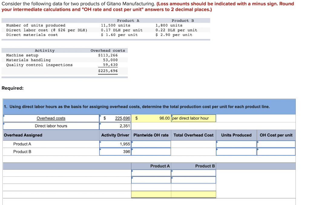 Solved Consider the following data for two products of | Chegg.com