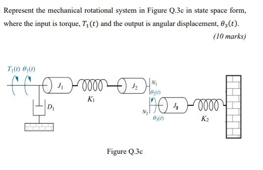 Solved Represent the mechanical rotational system in Figure | Chegg.com