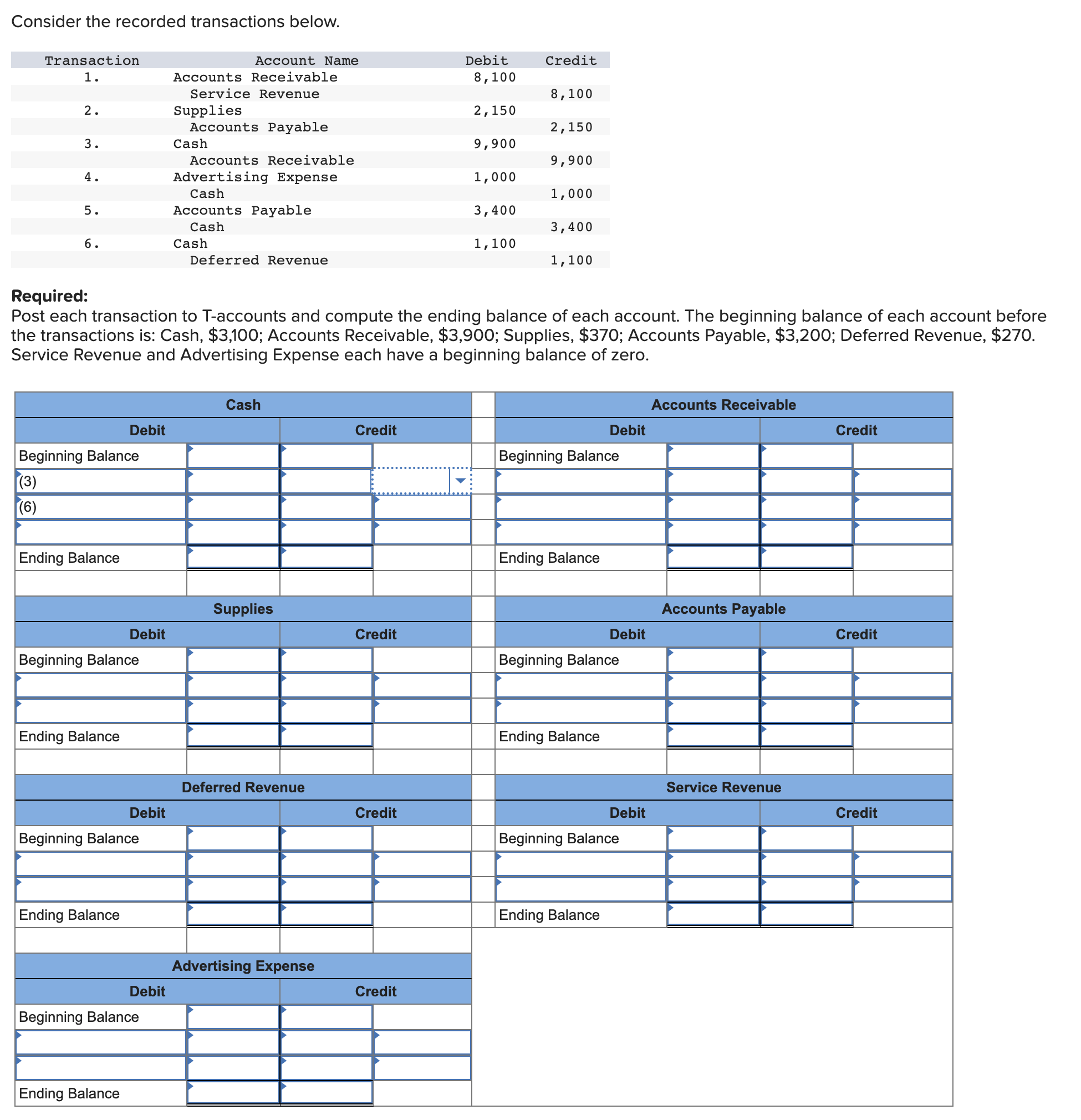 Solved Consider the recorded transactions below. Required: | Chegg.com