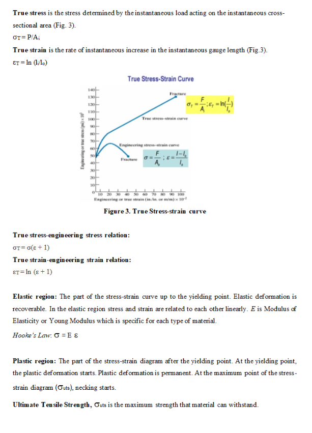 Solved TENSILE TEST 1. OBJECT The Purpose Of This Experiment | Chegg.com