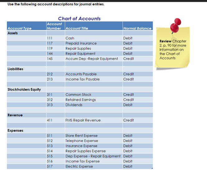 Solved During its first month of operation, HFRM completed | Chegg.com