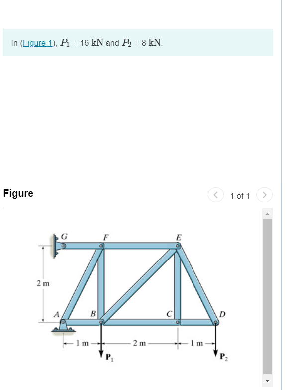 Solved Determine the force in member AB, and state if the | Chegg.com