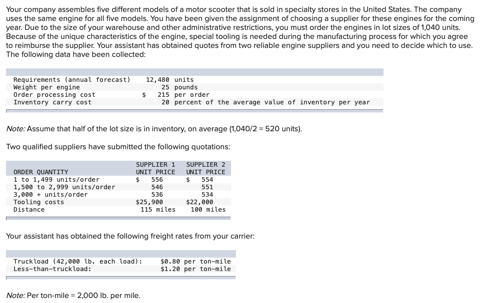 solved-your-company-assembles-five-different-models-of-a-chegg