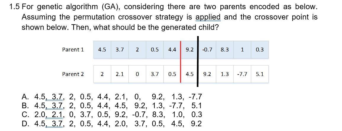Solved 1.5 For genetic algorithm (GA), considering there are | Chegg.com