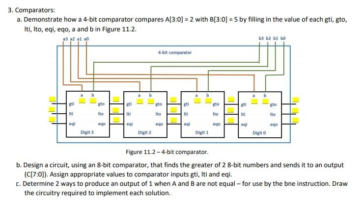 Solved 3. Comparators: A. Demonstrate How A 4-bit Comparator | Chegg.com