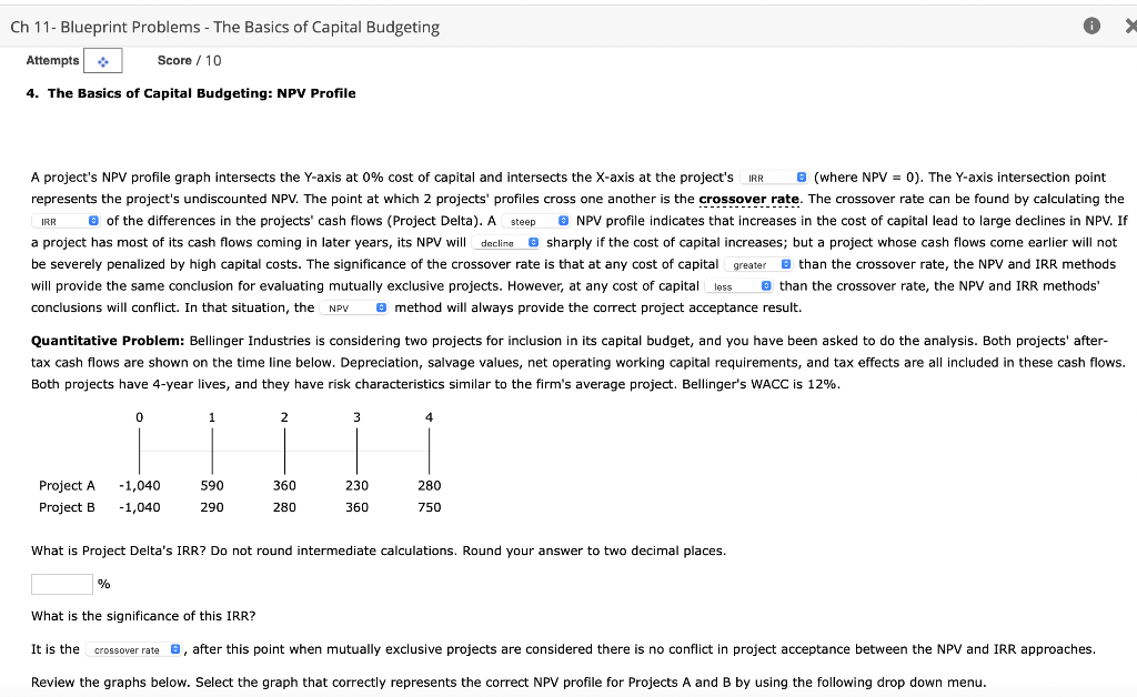 Solved 4. The Basics of Capital Budgeting: NPV Profile A | Chegg.com