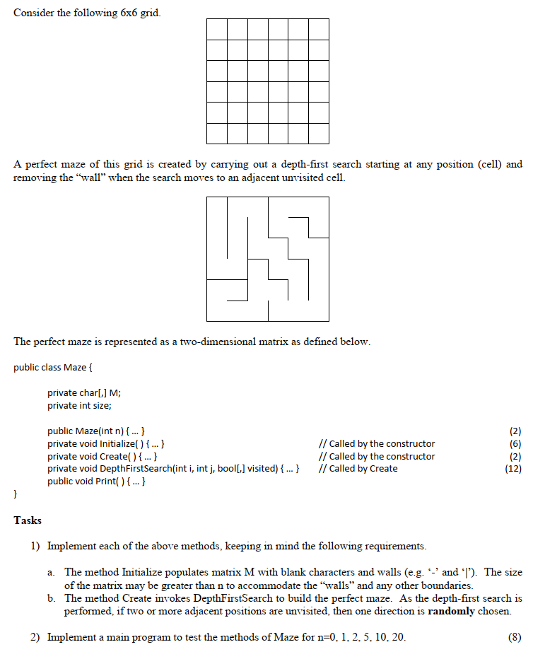 Solved Consider the following 6×6 grid. A perfect maze of | Chegg.com