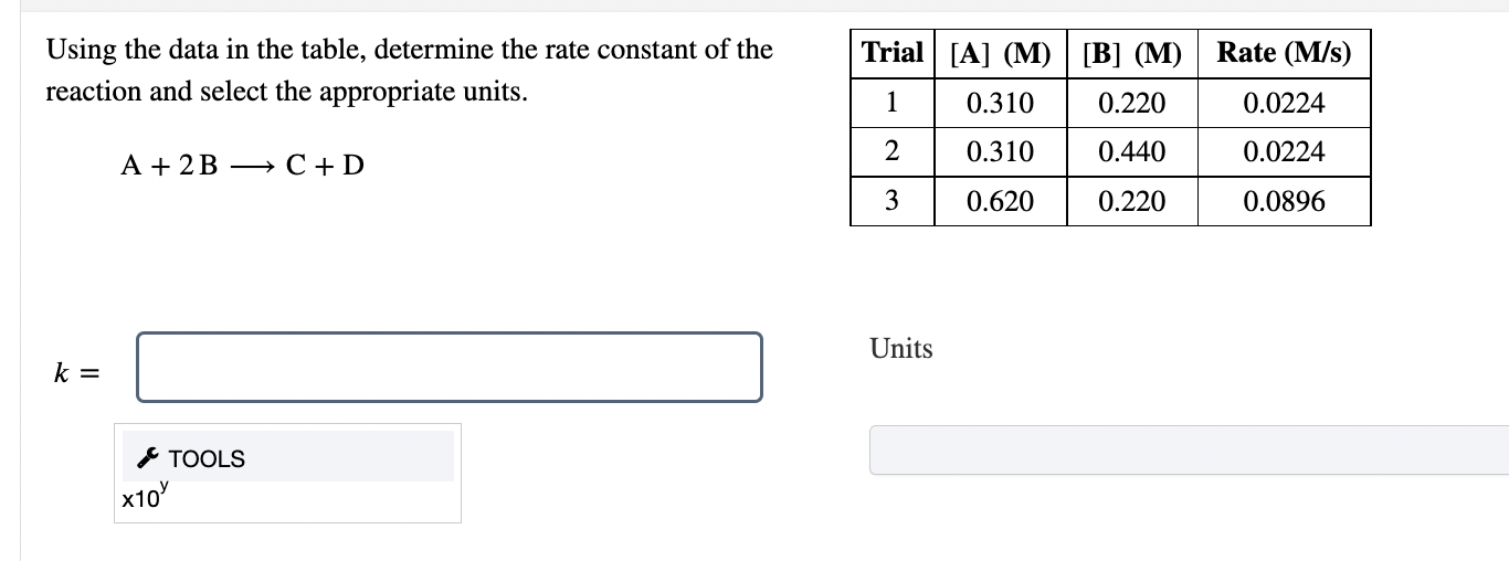 Solved Trial [A] (M) [B] (M) Rate (M/s) Using the data in | Chegg.com