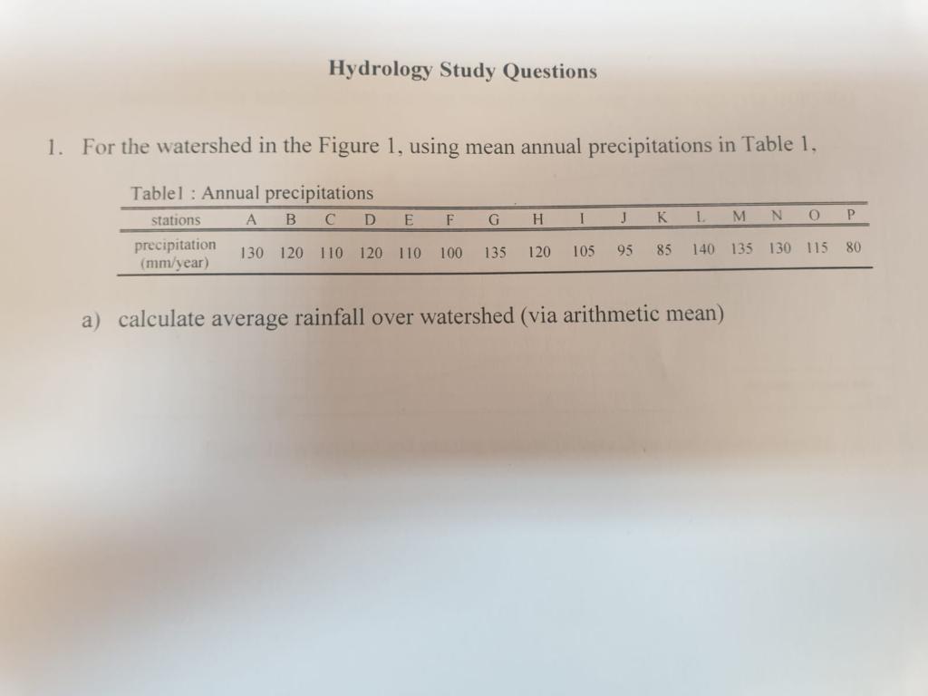 Solved Hydrology Study Questions 1. For the watershed in the | Chegg.com
