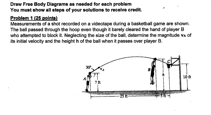 Solved Draw Free Body Diagrams as needed for each problem | Chegg.com