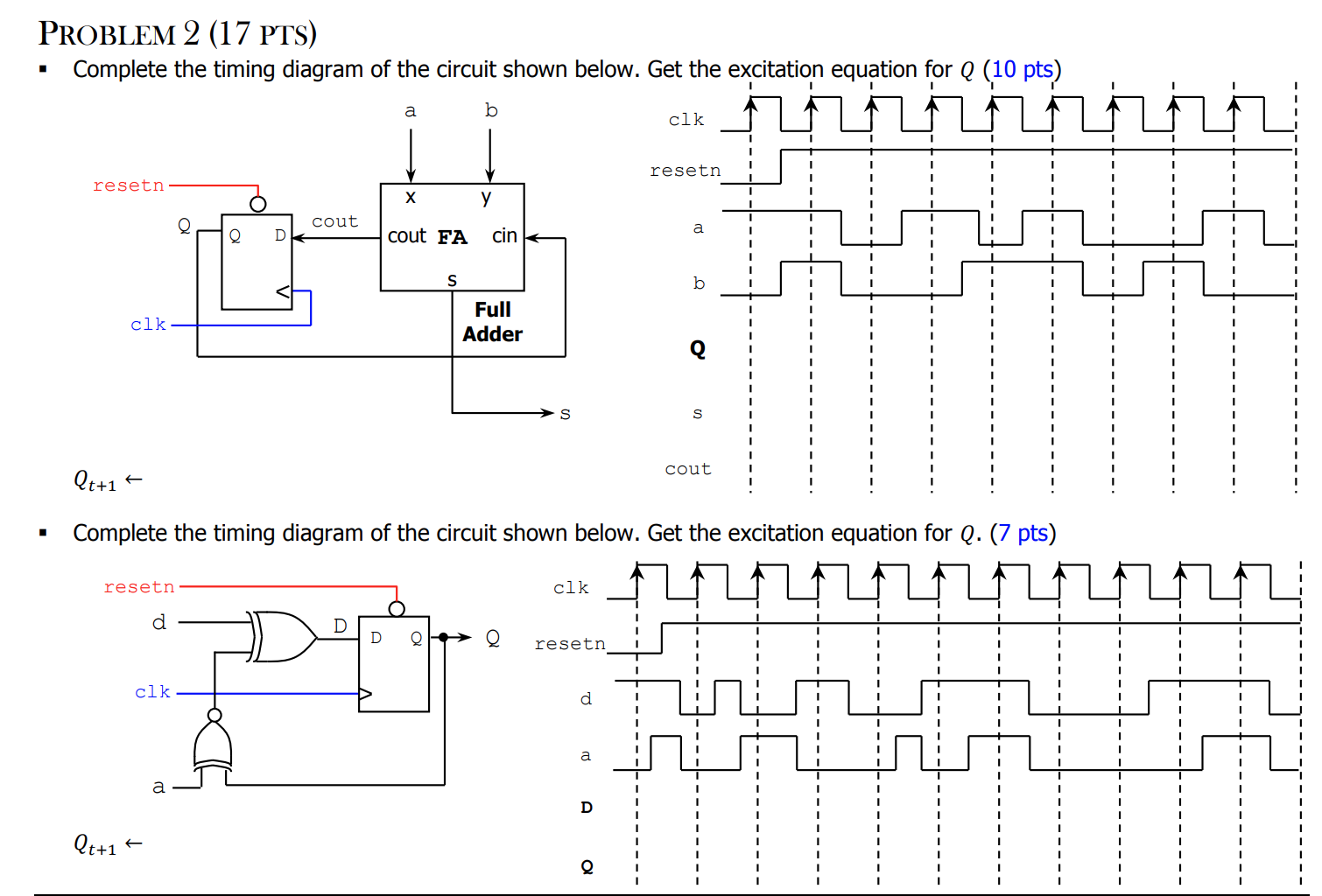 Solved PROBLEM 2 (17 PTS) Complete the timing diagram of the | Chegg.com
