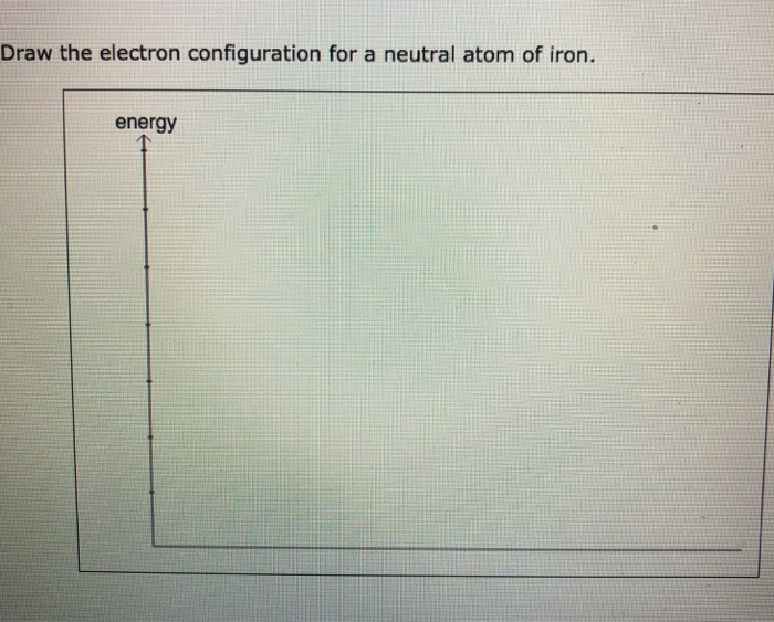 Solved Draw the electron configuration for a neutral atom of