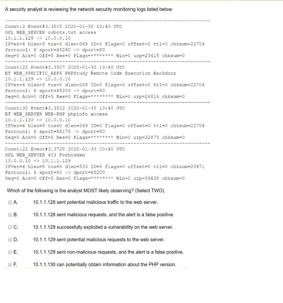 solved-a-security-analyst-is-reviewing-the-network-security-chegg