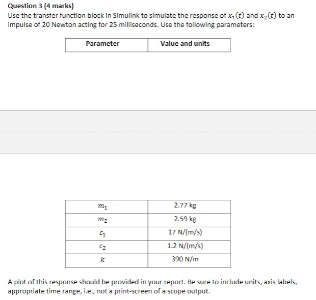 Solved Can you explain the process for solving in MATLAB | Chegg.com