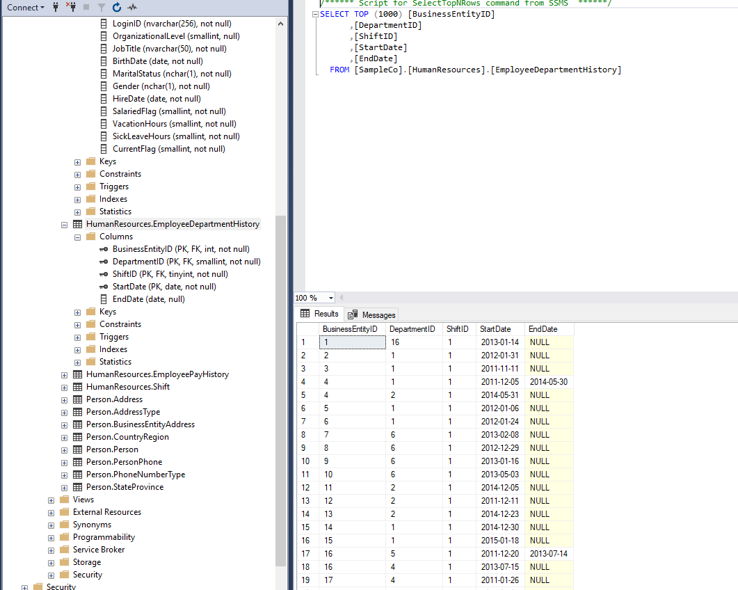 Write a SQL query that returns all columns and rows | Chegg.com