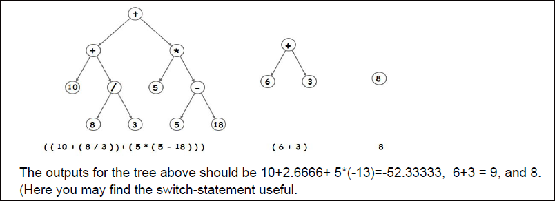 In C, write a function that gets a binary | Chegg.com