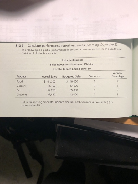 Solved S10 5 Calculate Performance Report Variances Chegg