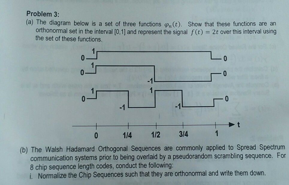 Problem 3: (a) The diagram below is a set of three | Chegg.com