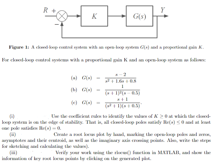 Solved Figure 1 A closed loop control system with an Chegg