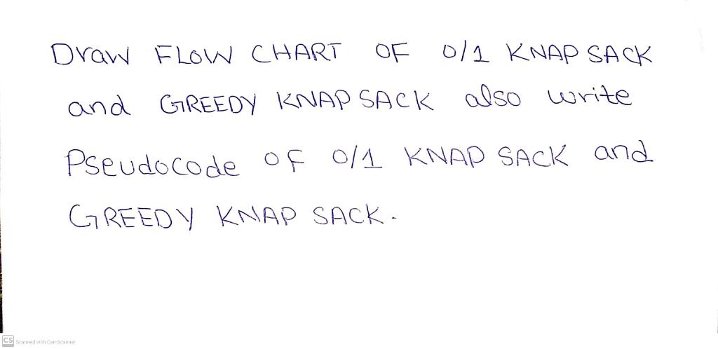 Solved Draw FLOW CHART OF F 0/1 KNAP SACK and GREEDY | Chegg.com