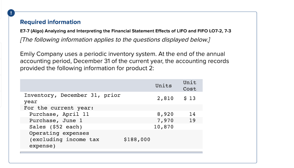 Solved E7-5 (Algo) Calculating Ending Inventory And Cost Of | Chegg.com