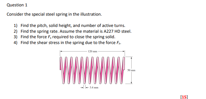 Solved Question 1 Consider the special steel spring in the | Chegg.com