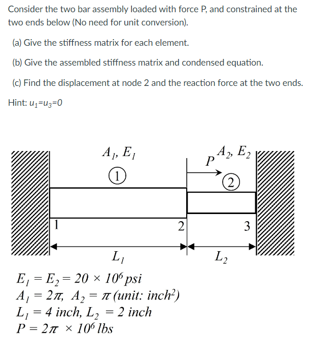 Solved Consider the two bar assembly loaded with force P, | Chegg.com