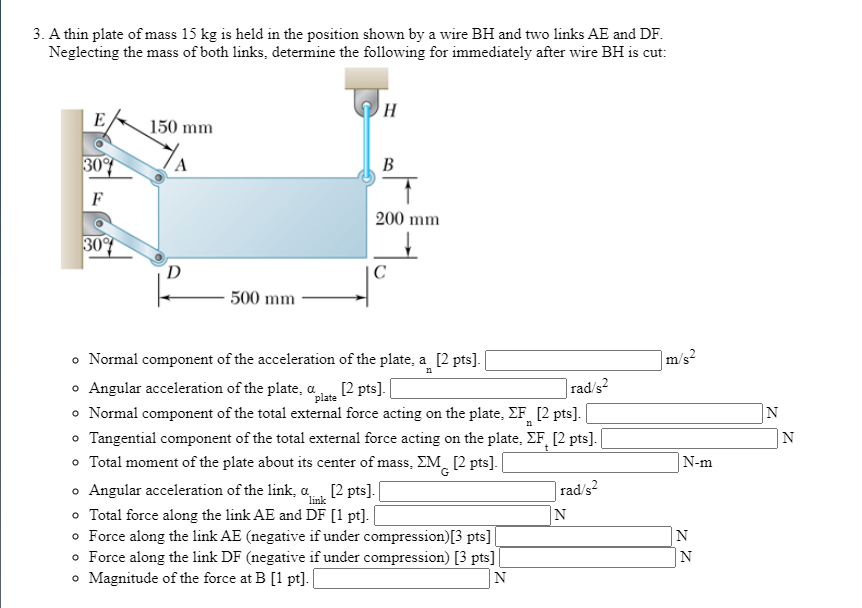 Solved 3. A thin plate of mass 15 kg is held in the position | Chegg.com