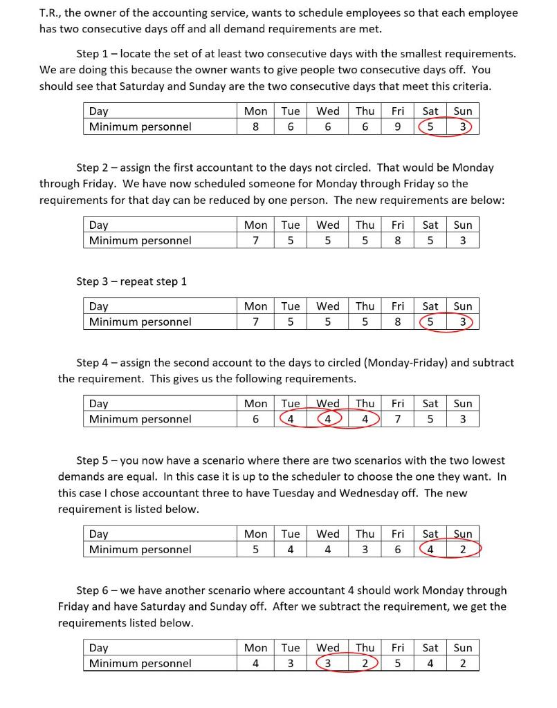 solved-did-you-meet-the-minimum-personnel-requirements-chegg