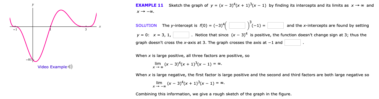 Solved Sketch The Graph Of Y X 3 X 1 2 X 1 By Chegg Com