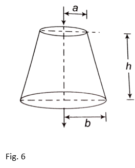 Solved 5. A Material Of Resistivity ρ Is Formed In The Shape | Chegg.com