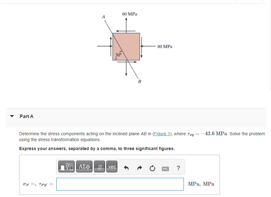 Solved Determine The Stress Components Acting On The