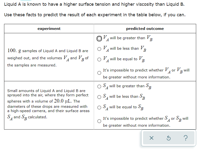 solved-liquid-a-is-known-to-have-a-higher-surface-tension-chegg