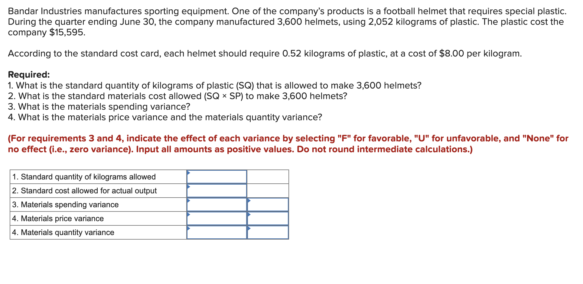 Solved Bandar Industries manufactures sporting equipment. | Chegg.com