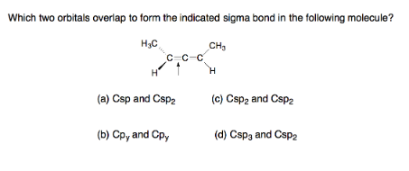 Solved Which two orbitals overlap to form the indicated | Chegg.com