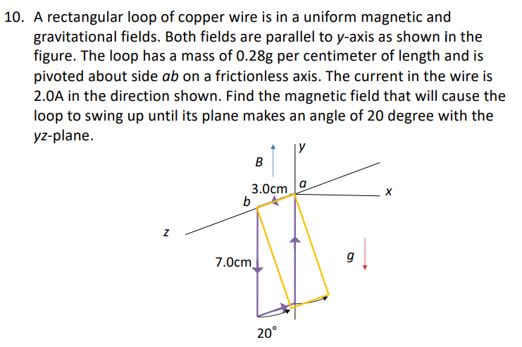 Solved 0. A rectangular loop of copper wire is in a uniform | Chegg.com