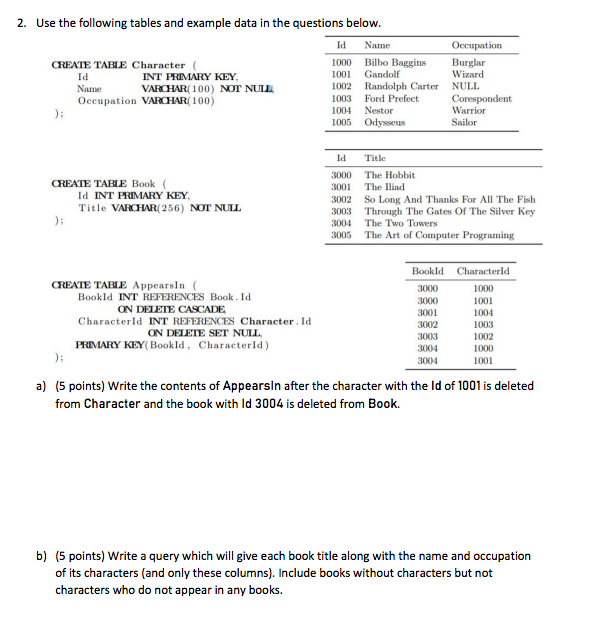 Solved 2. Use the following tables and example data in the | Chegg.com