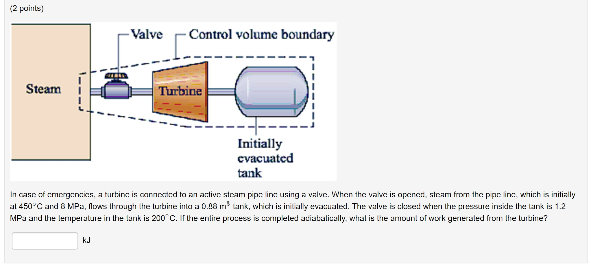 solved-2-points-valve-control-volume-boundary-steam-chegg