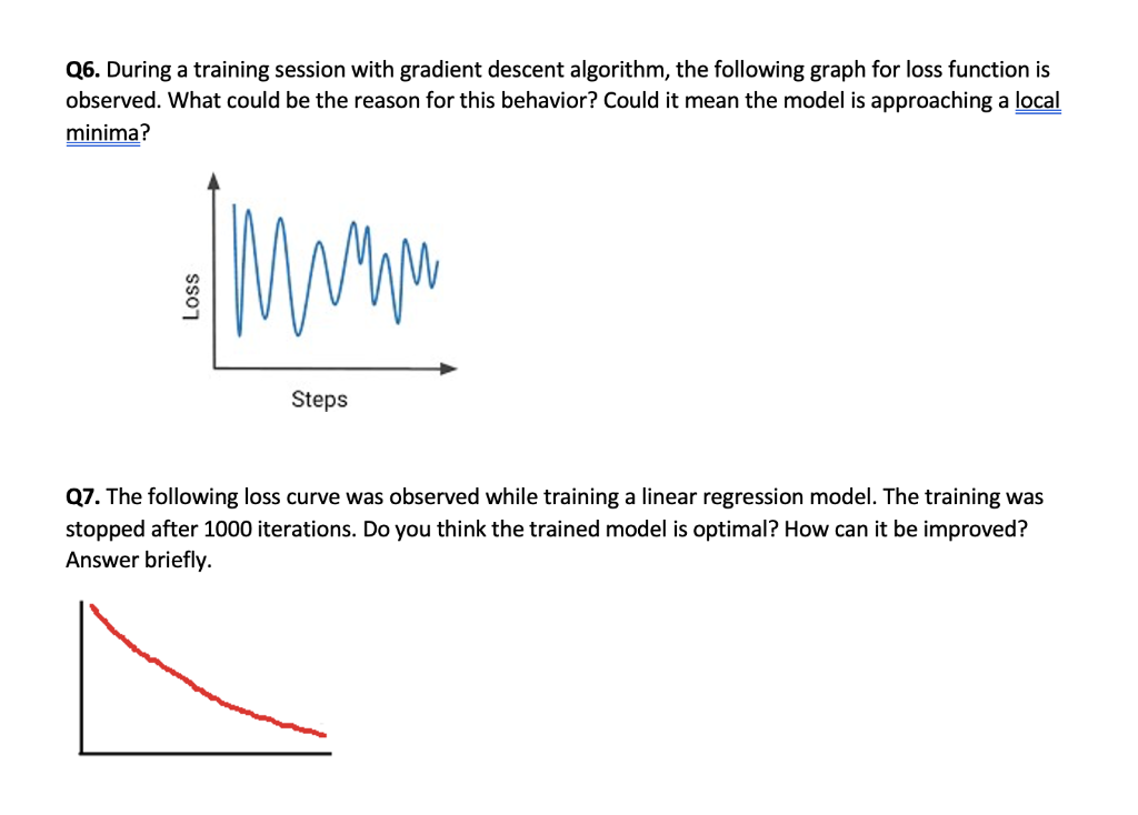 Solved Q6. During a training session with gradient descent | Chegg.com