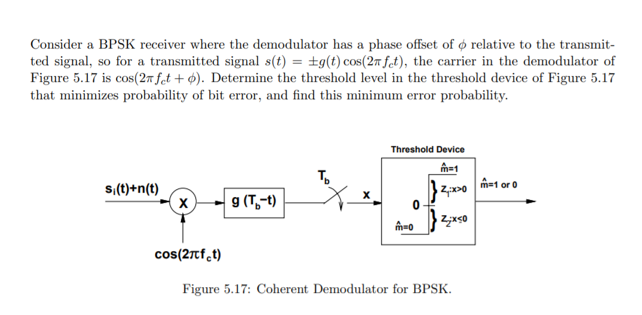 Solved Consider a BPSK receiver where the demodulator has a | Chegg.com