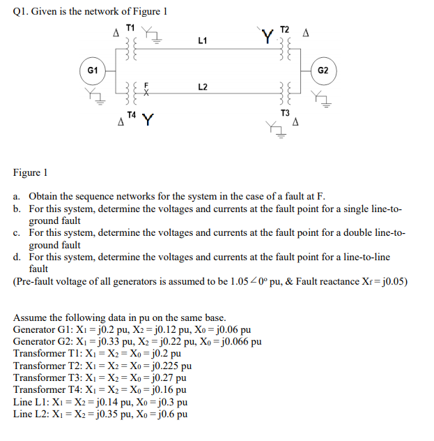 Solved Q1. Given is the network of Figure 1 Δ T1 T2 L1 YA G1 | Chegg.com