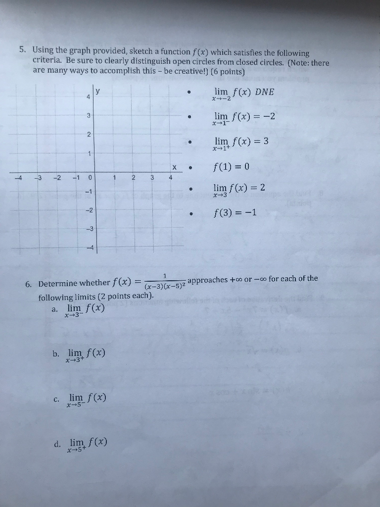 Solved 5. Using the graph provided, sketch a function f(x) | Chegg.com